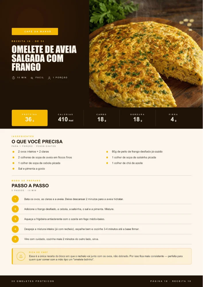 Amostra de omelete proteico recheado 2